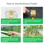 1.6" Rockwool Grow Cubes, 4 Sheets of 112 Plugs