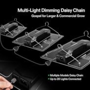 VIVOSUN VS3000 LED Grow Light with Samsung LM301 Diodes