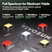 Smart Grow Tent Kit, 3 × 3ft 3-Plant System, WiFi-Integrated Automatic Grow System with Full Spectrum LED Grow Light, Efficient Ventilation System with GrowHub E42A+ Controller