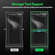 Grow Tent High CFM Kit, Heavy-Duty Mounting Bars, High Airflow Support Pole Kit 39"-60" Adjustable, Suitable for 3.3’×3.3’, 4’×2’, 4’×4’, and 5’×5’ Tents, 4-Pack