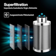 10 cm Aktivkohlefilter zur Geruchskontrolle