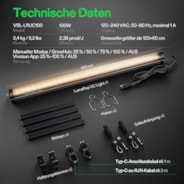 LumaRay Under Canopy Lights, Full Spectrum Dimmable LED Grow Lights for Grow Tents, Greenhouses, SGS Compatible 