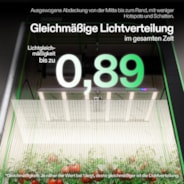 LumaLight 750W LED Pflanzenlampe, Vollspektrum Grow Lampe mit tiefer Canopy-Durchdringung, 150 x 150 cm, GrowHub kompatibel