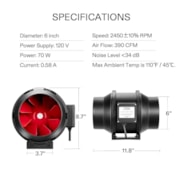 R6 Inline Fan 6″, with Variable Speed Controller for Grow Tent Ventilation