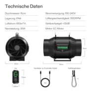 AeroZesh T6 Inline Fan 6″ with E12 Speed Controller, PWM-Controlled EC Fan for Grow Tent Ventilation