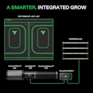 Smart Grow Tent Kit GIY-SGS-88 Pro 8x8, 16-Plant Complete System, with WiFi E42A+ Controller, 4x 450W VSFD4500 LED Grow Light, and 2x 8-inch AeroZesh T8 Ventilation Combo