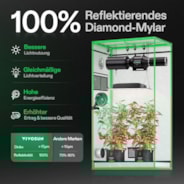 Growbox 90x50x160cm S326, für 1-2 Pflanzen, 600D lichtdichtes Oxford-Gewebe, für den Indoor-Pflanzenanbau