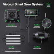 GrowHub Controller E42A+ for Grow Tent, Smart Environmental WiFi-Controller with Temperature, Humidity, VPD, Timer, Cycle, Schedule Controls, Cooling