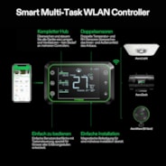 Smart Grow Tent Kit GIY-SGS-55 Pro 5x5, 6-Plant Complete System, with WiFi E42A Controller, 3x 200W AeroLight Wing LED Grow Light, 6-inch AeroZesh T6 Ventilation Combo, and 2x AeroWave E6 Gen2 Clip-on Fan