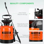 VIVOSUN 0.8 Gallon Pump Pressure Sprayer