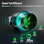 AeroZesh G6 Inline Fan 6″ with E12 Speed Controller, PWM-Controlled EC Fan for Grow Tent Ventilation