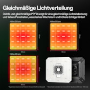 AeroLight A100SE Vollspektrum LED Pflanzenlampe 100W, mit Integriertem Zirkulationsventilator & GrowHub E25, Kompatibel mit App, 60 x 60 cm Abdeckfläche