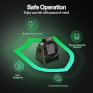 Greenhouse Heater, 1500W/750W Electric Heater