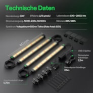 LumaRay Lichtleiste (4-Balken), Vollspektrum LED-Lichtbalken, SGS-kompatibel