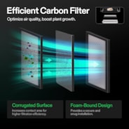 Supply Box for VGrow Smart Grow Box