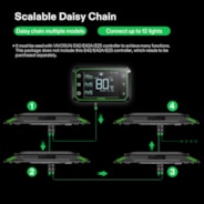 AeroLight A150 Tunable Spectrum LED Grow Light 150W, with Integrated Circulation Fan, Compatible with APP, 2 x 2 Ft. Coverage