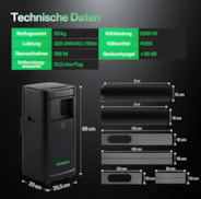 AeroLush C08 Intelligentes Klimagerät, 4-in-1-Funktion, mit Temperatur- und Feuchtigkeitssensor, entwickelt für wachsende Umgebungen