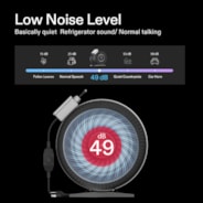 Air Filtration Kit Z8 8″, Inline Fan Z8 with Variable Speed Controller, Carbon Filter & Ducting Combo