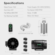 Smart Air Filtration Kit 8″, AeroZesh S8 Inline Fan with E12 Speed Controller, Carbon Filter & Ducting Combo