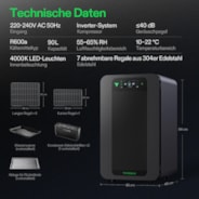 Smarte Post-Harvest Box, Trocknungsmaschine mit Temperatur- und Feuchtigkeitskontrollsystem