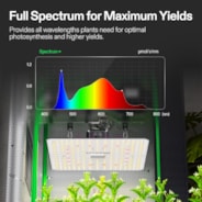 Complete Grow Tent Kit 2x2 Indoor Grow System with GrowHub WiFi Controller, Efficient Ventilation & Full-Spectrum LED Grow Light, 1680D Mylar Lightproof Tent 24"x24"x48"