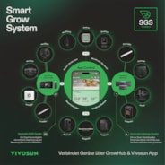 AeroStream H09 Smarter Luftbefeuchter 9L mit Temperatur- und Luftfeuchtigkeitssonde, für Growbox