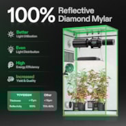 Smart Grow Tent Kit GIY-SGS-32 2x3, 2-Plant Complete System, with WiFi E42A Controller, 100W AeroLight SE LED Grow Light, and 4-inch AeroZesh G4 Ventilation Combo