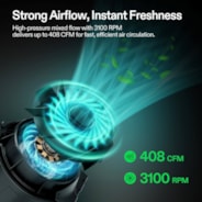 AeroZesh T6 Inline Fan 6″ with E12 Speed Controller, PWM-Controlled EC Fan for Grow Tent Ventilation