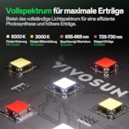 LumaLight LED Pflanzenlampe – Vollspektrum Pflanzenlampe, 100W, Smart Dimmbar & High-PPFD für Indoor-Pflanzen, Setzlinge, Gemüse & Blüte