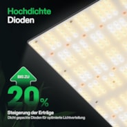 VS3000 Vollspektrum LED Pflanzenlampe Lichtpanel 300W, hohe PPFD & geringe Wärmeentwicklung, 90 x 90 cm Abdeckfläche