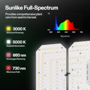 AeroLight Wing AW400SE Full Spectrum LED Grow Light 400W, with Integrated Circulation Fan, Compatible with APP, 4 x 4 Ft. Coverage