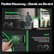 AeroZesh G8 Rohrventilator 20 cm mit E42A WLAN-Controller für Temperatur und Feuchtigkeit, PWM-gesteuerter EC-Ventilator für Growbox-Belüftung