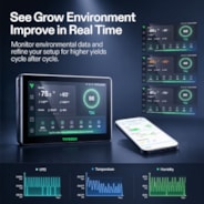 Smart AI Grow Tent System 3x3 Indoor Smart Grow System with Self-Learning AI Controller, Dynamic Airflow & Tunable Spectrum, Automated Climate Control, 2000D Mylar Tent 36"x36"x72"