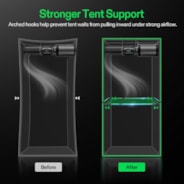 Grow Tent High CFM Kit, Heavy-Duty Mounting Bars, High Airflow Support Pole Kit 24"-36" Adjustable, Suitable for 2’×2’, 2.3’×2.3’, 2.7’×2.7’, and 3’×3’ Tents, 4-Pack