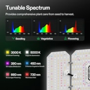 Smart Grow Tent Kit GIY-SGS-33 Pro 3x3, 3-Plant Complete System, with WiFi E42A Controller, 200W AeroLight Wing LED Grow Light, 4-inch AeroZesh T4 Ventilation Combo, and AeroWave E6 Gen2 Clip-on Fan