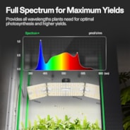 Complete Grow Tent Kit 3x3 Indoor Grow System with GrowHub WiFi Controller, Efficient Ventilation & Full-Spectrum LED Grow Light, 1680D Mylar Lightproof Tent 36"x36"x72"