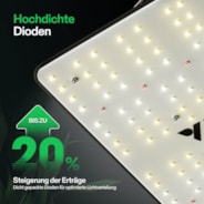VS1500 Full Spectrum LED Grow Light Board 150W, High PPFD & Low Heat, 4 x 2 Ft. Coverage