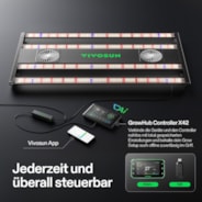 VIVOSUN AeroLight 320W LED Pflanzenlampe, Indoor-Anbau Lichtleiste mit integriertem Umluftventilator, Vollspektrum Pflanzenlampe für Growzelt, App-Steuerung, GrowHub-kompatibel, dimmbar, 120 x 60 cm Abdeckfläche