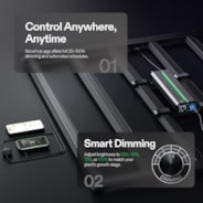 LumaLight 750W LED Grow Light, Full Spectrum Indoor Plant Light with Deep Canopy Penetration, 5x5ft Coverage, GrowHub Compatible