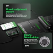 LumaLight LED Pflanzenlampe – Vollspektrum Pflanzenlampe, 200W, Smart Dimmbar & High-PPFD für Indoor-Pflanzen, Setzlinge, Gemüse & Blüte