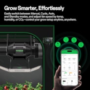 AeroZesh G4 Inline Fan 4″ with E12 Speed Controller, PWM-Controlled EC Fan for Grow Tent Ventilation