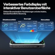 GrowHub Controller E42A+ for Grow Tent, Smart Environmental WiFi-Controller with Temperature, Humidity, VPD, Timer, Cycle, Schedule Controls, Cooling