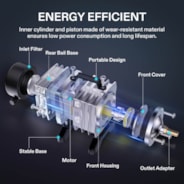 55W 1427 GPH Commercial Air Pump 90L/min 12 Outlet