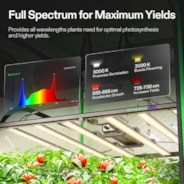 Smart Grow Tent Kit 4x4 Complete Indoor Grow System with Smart Controller, Full-Spectrum LED Grow Light & Ventilation Automation System, 1680D Mylar Tent 48"x48"x80"