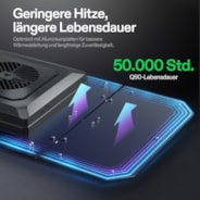 VIVOSUN AeroLight 240W LED Pflanzenlampe mit integriertem Umluftventilator, Vollspektrum Pflanzenlampe für Growzelt, App-Steuerung, mit GrowHub kompatibel, dimmbar, 120 x 60 cm Abdeckfläche
