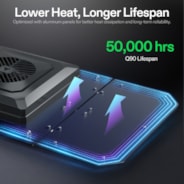 Aerolight 240 W