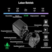FlexFeed Automatisches Tropfbewässerungsset, All-in-One Profi-Anbau-Set