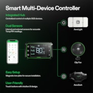 Smart Air Filtration Kit Pro 4″, AeroZesh S4 Inline Fan with E42A Temp. Humidity WiFi Controller, Carbon Filter & Ducting Combo