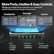 AeroZesh G6 Inline Fan 6″ with E42A+ Temp. Humidity WiFi Controller, PWM-Controlled EC Fan for Grow Tent Ventilation