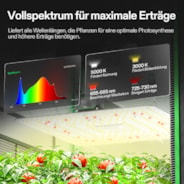 Smart Growbox Komplettset 70 x 70 x 160 cm, Komplettes Grow-Set mit GrowHub E42A+, 1680D Mylar Growzelt, Vollspektrum LED Pflanzenlampe und effizientem Belüftungssystem
